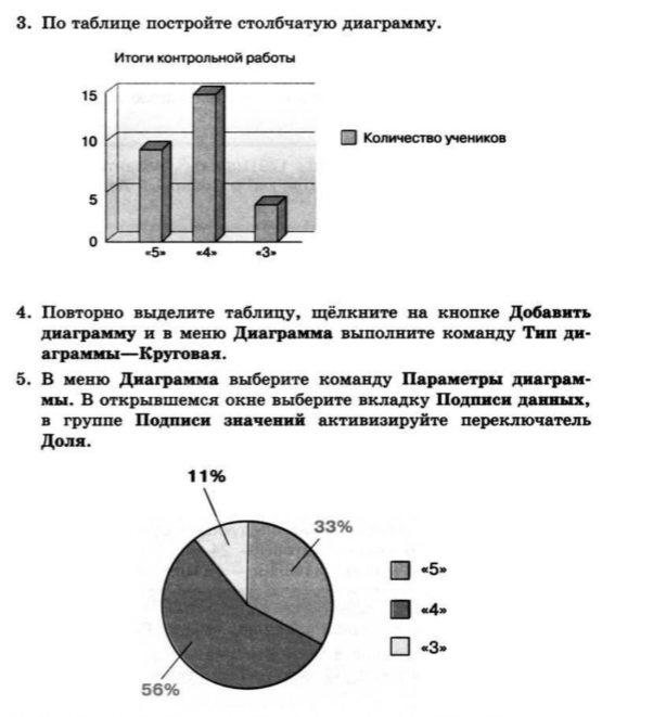 В офисе имеется 10 розеток и 16 тройников какое наибольшее число ноутбуков