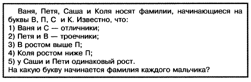 Задачи дам ваня. Задачи по информатике 6 класс. Табличные задачи по информатике 6 класс. Логические задачи по информатике. Логические задачи по информатике 6 класс.